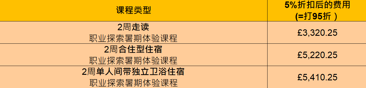 Investin 12-14 age.png